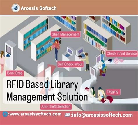 library rfid cost of rfid tags for library books|rfid based library management system.